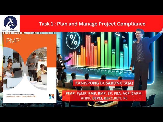 Series 37 - Domain 3 - Task 1   Plan and manage project compliance