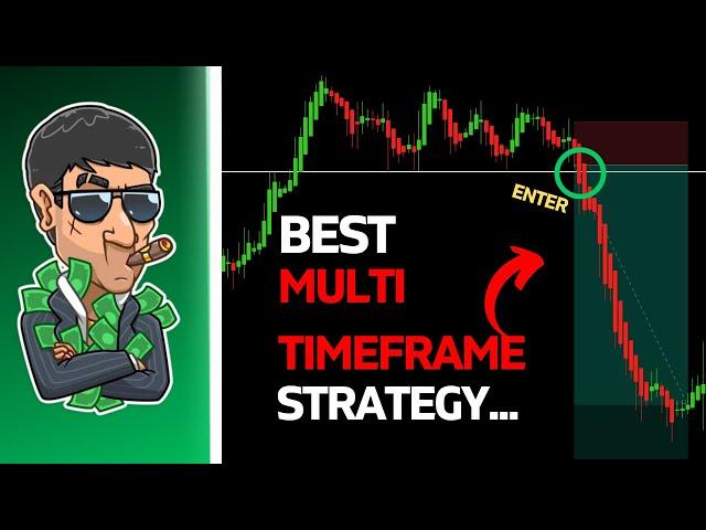 ONLY Multi Time Frame Strategy For Day Trading You Need (Price Action Trading)