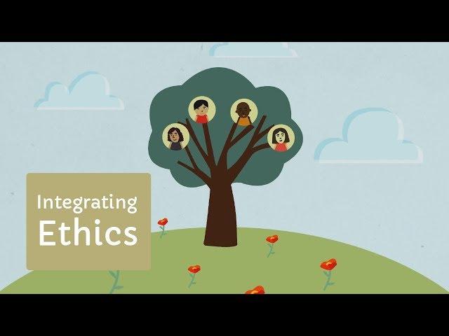 Integrating Ethics: "What is Ethics?"