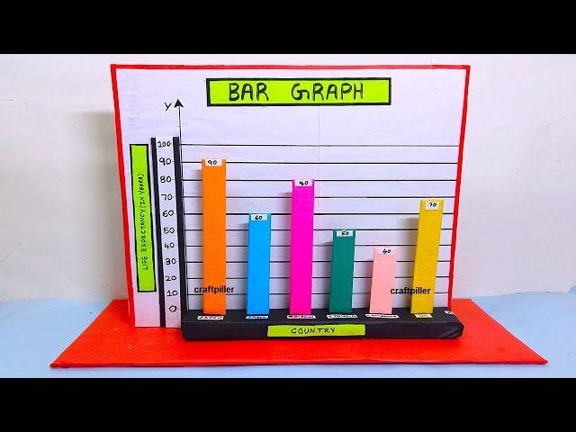 bar graph model 3d for science exhibition - diy using cardboard | craftpiller  | still model