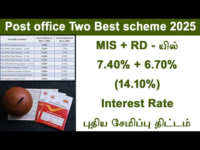 Post Office MIS RD Scheme  Monthly Income Scheme  Recurring Deposit  MIS plus RD Calculator 2025