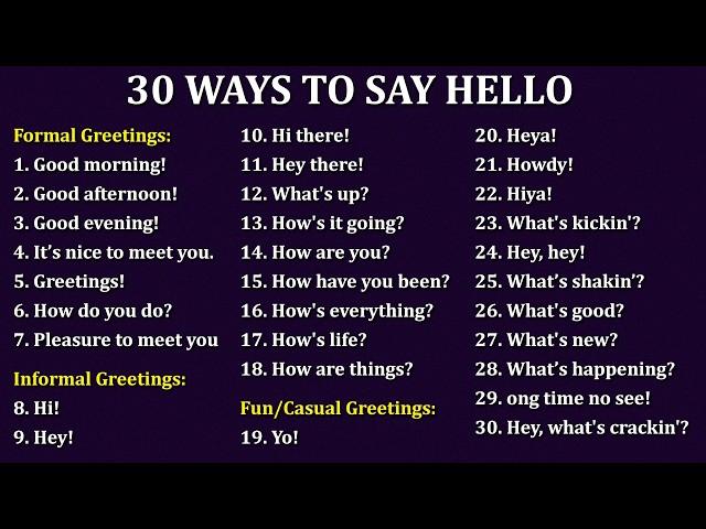 30 Different Ways to Say HELLO in English | Useful Greetings for English Learners