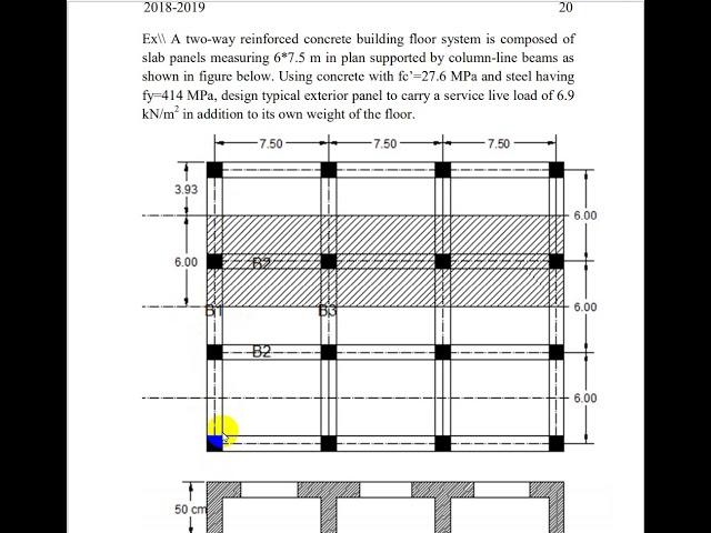 محاضرة خرسانة مسلحة رقم (5) (د. بلال الشريفي) direct design method