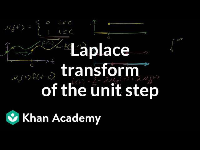 Laplace transform of the unit step function | Laplace transform | Khan Academy