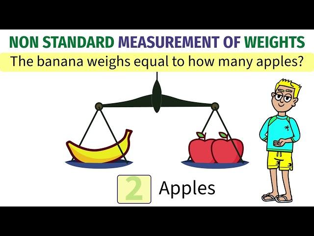 Topic: Learn | Non-Standard Measurement of Weights | Conceptual Maths Grade 2 | Animated Content