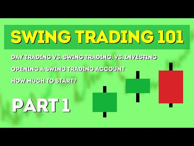 Swing Trading For Beginners Series (PART 1)