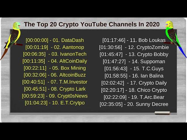 THE TOP 20 CRYPTO YOUTUBE CHANNELS IN 2020