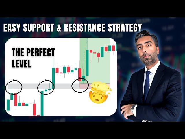 Master True Support and Resistance Levels Like a Pro