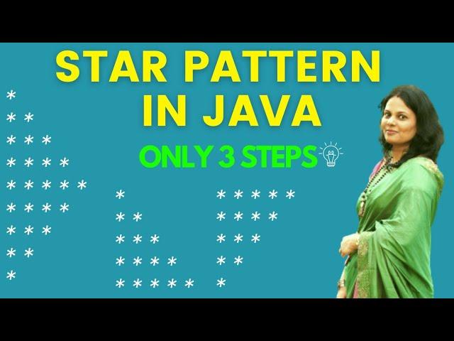 Star Pattern Program in Java-1|Pattern Program in Java