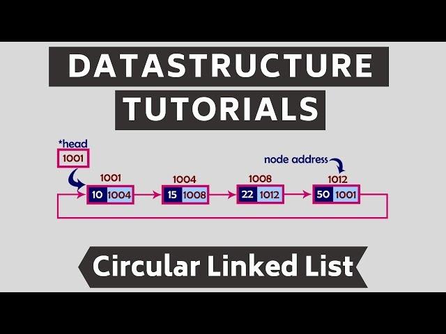 Circular Linked List Tutorial - Why Use a Circular List?