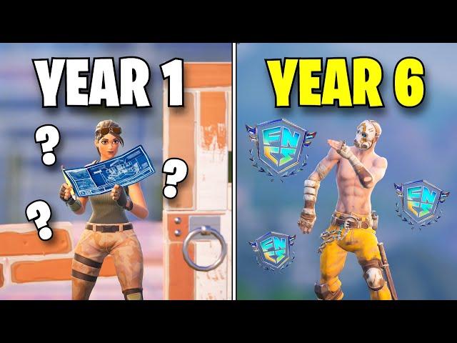 My 6 YEAR Competitive Fortnite Progression... (Noob to Pro)