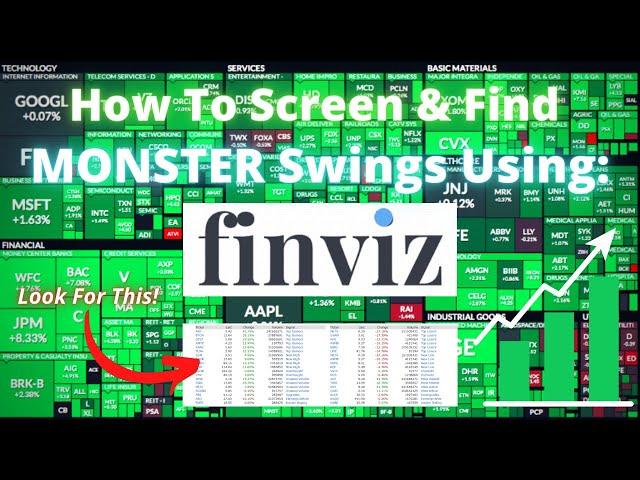 How To Use Finviz.com Screener To Find Stocks BEFORE They RUN