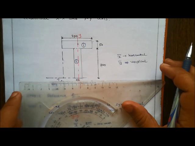 moment of inertia of T section