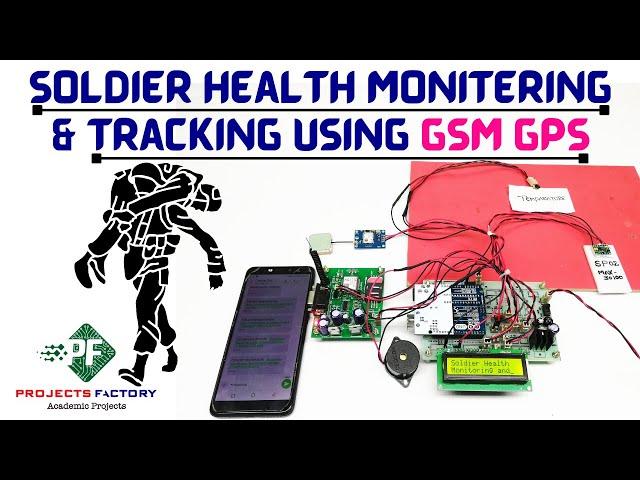 Soldier Health Monitoring And Tracking Using GSM GPS