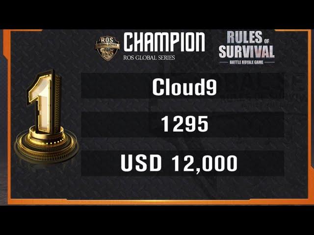 Cloud9 Win RGS in Rules Of Survival! Highlights from Finals with Hawksnest, Exe and Hot! ($40,000)