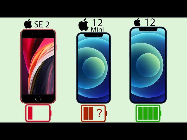 iPhone 12 Mini vs iPhone 12 vs iPhone SE (2020) Battery Comparison!