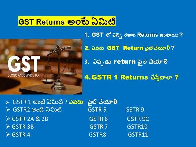 GST Return Types In Telugu ? What is GST Returns? GST Returns due dates ? GSTR 1 TO GSTR 11Returns