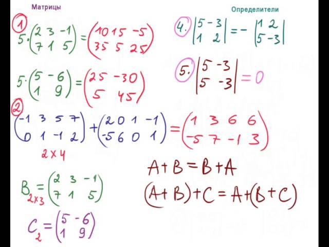 Матрицы.  Определители