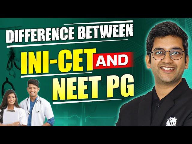 Is INI CET Different From NEET PG? | Dr. Ranjith AR