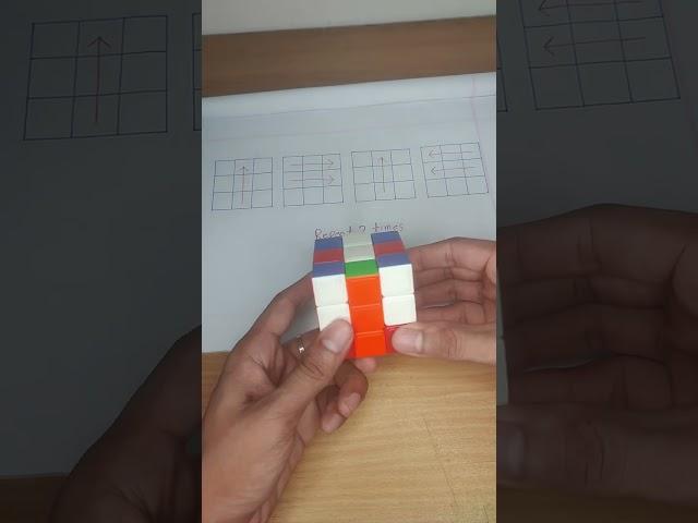 how to solve 3 by 3 rubik's cube (easy) #shorts #rubikscube