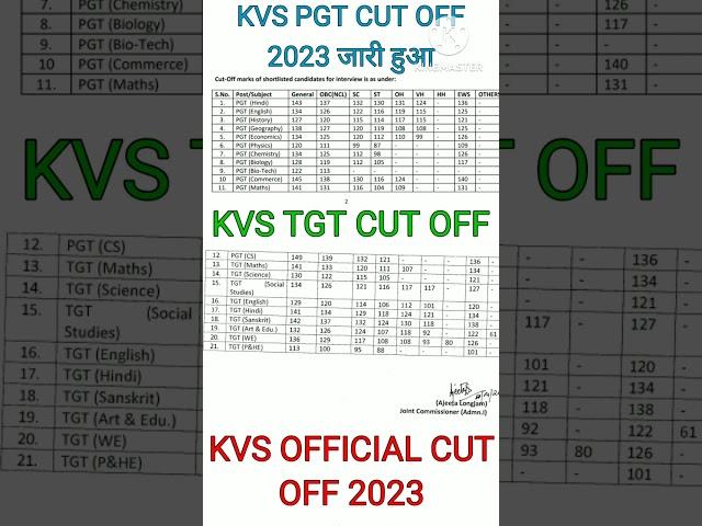 KVS Official Cut Off 2023 | KVS TGT/PGT Official Cut Off 2023 | KVS 2023 | KVS Cut Off 2023 | KVS