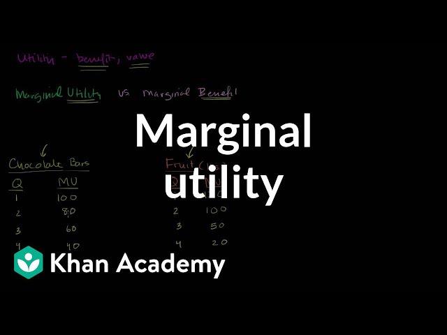 Marginal Utility