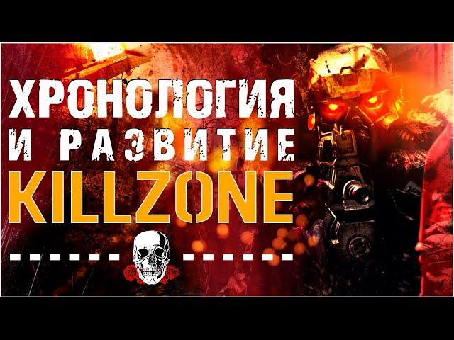 Killzone Development Series | Opinion about the game | Chronology