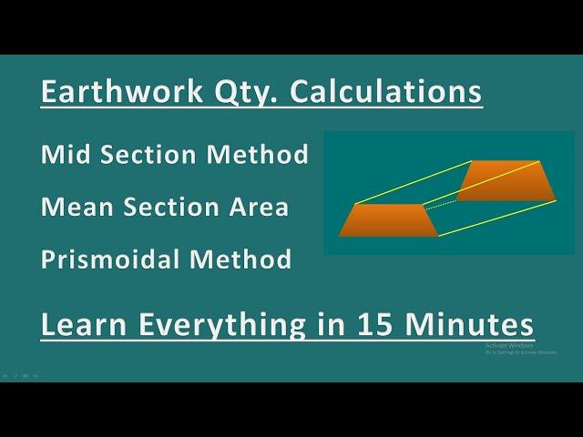 Earthwork Quantity Calculations in Road Projects