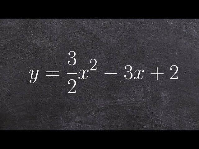 Graphing a quadratic function in standard form