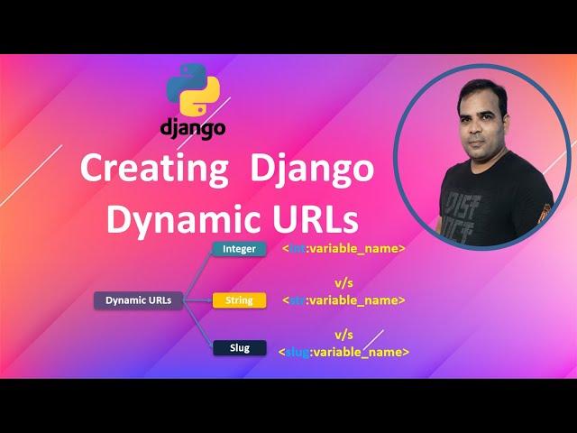 Creating Django Dynamic URLs [Integer  v/s String v/s Slug] | Kundan Kumar #URLs