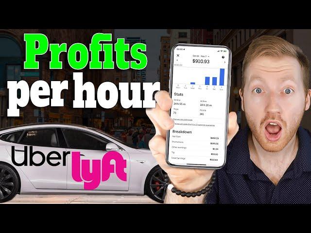 Is It Worth Driving for Uber & Lyft?