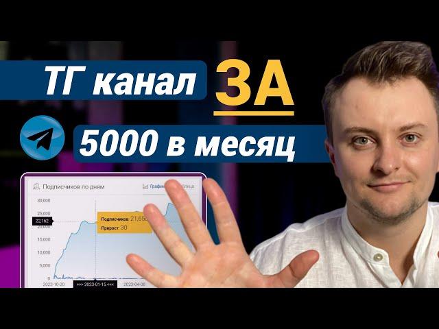 Сколько можно заработать? Бизнес в Телеграм НА ПРАКТИКЕ