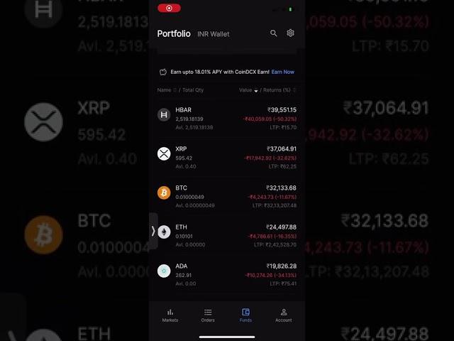 CoinDCX Crypto Wallet