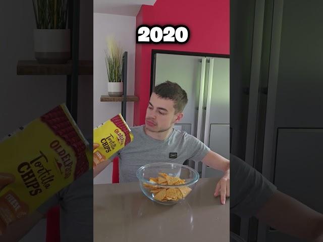 Chips Evolution 