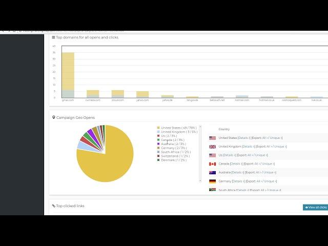 Inboxing Pro Vs Aweber Vs Getresponse - Comparison Review