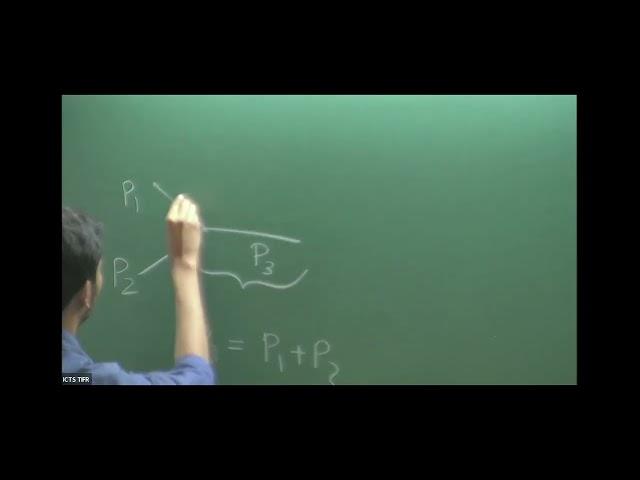 Scattering amplitudes and BCFW in N = 2* theory - Md. Abhishek