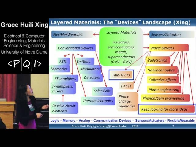 PQI2016 Huili Grace Xing: Progress toward Thin-TFET: a 2D material based transistor