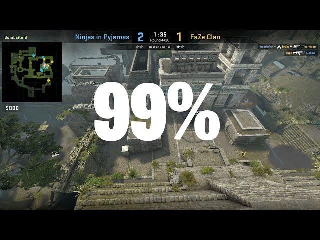 99% WINNING Tactic - CS:GO (Ancient)