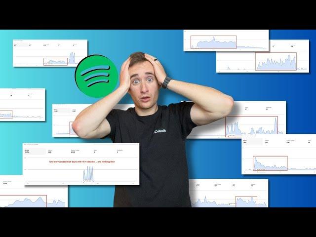 I Tried 16 Different Spotify Promotions. Here's What Happened.