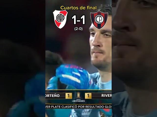 River Plate the road to the end Copa libertadores 2019 #argentina #viral #riverplate #flamengo