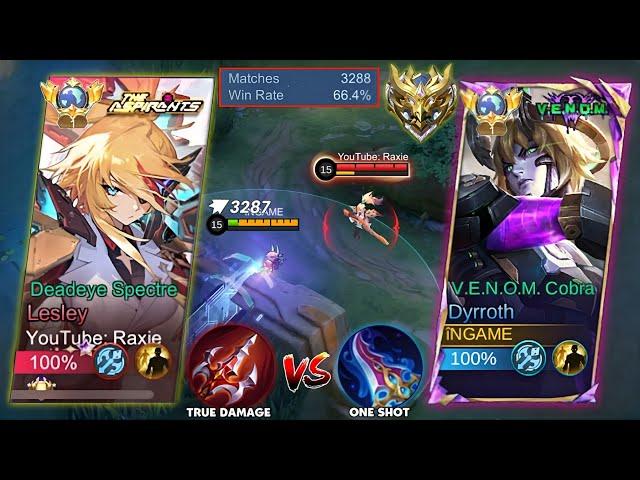 DYRROTH VS GLOBAL YOUTUBER (Raxie) ONE SHOT AGAINST TRUE DAMAGE WHO WIN? | BEST BUILD - MLBB