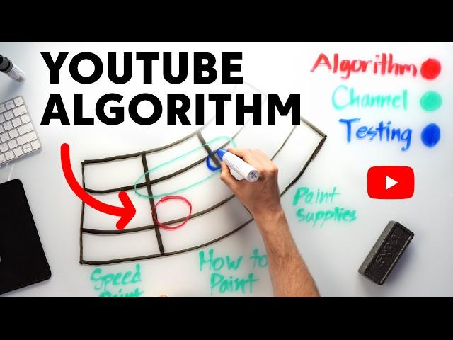 How The YouTube Algorithm Works in 2024