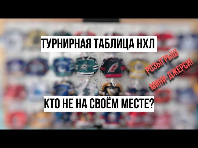 Взгляд на турнирную таблицу НХЛ к рождественской паузе | Кто удивляет и разочаровывает?