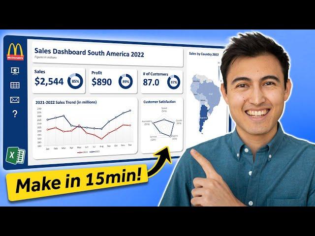 Make an Awesome Excel Dashboard in Just 15 Minutes