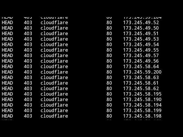 Cloudflare IP renge scanning using termux