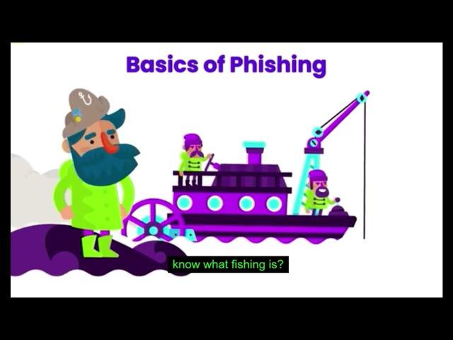 What is Phishing? Learn How This Attack Works | Basic of Phishing.