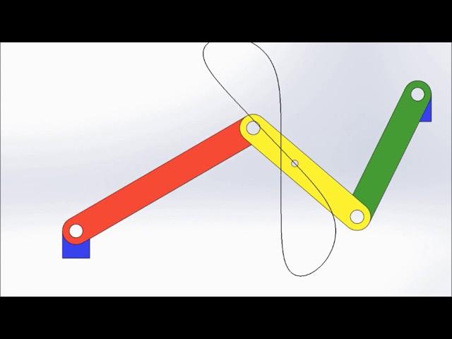 Watt straight line mechanism