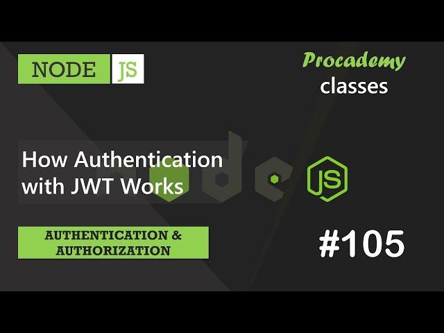 #105 How Authentication Works with JWT | Authentication & Authorization | A Complete NODE JS Course