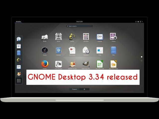 GNOME Desktop 3.34 released - Whats New