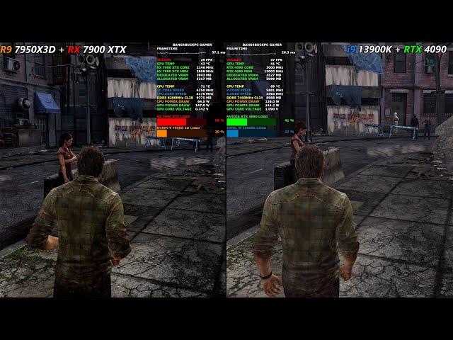 RPCS3 Emulator |The Last Of Us 4K | 7950X3D+RX 7900 XTX VS i9 13900K+RTX 4090